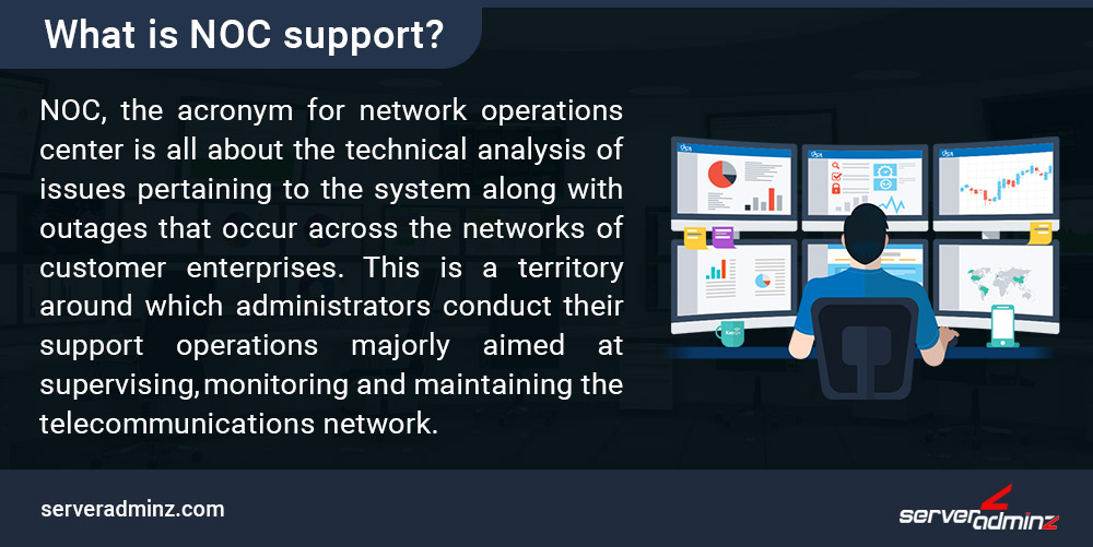 noc support