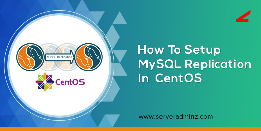 How To Setup MySQL Replication In CentOS
